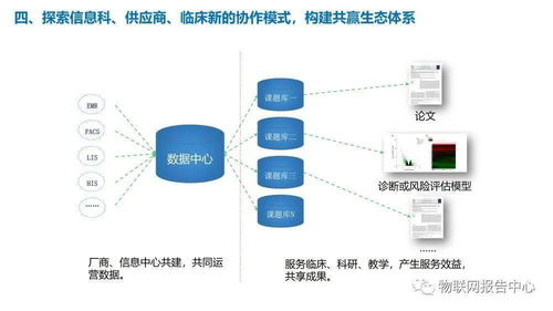 智慧医院信息系统建设 挑战与构想